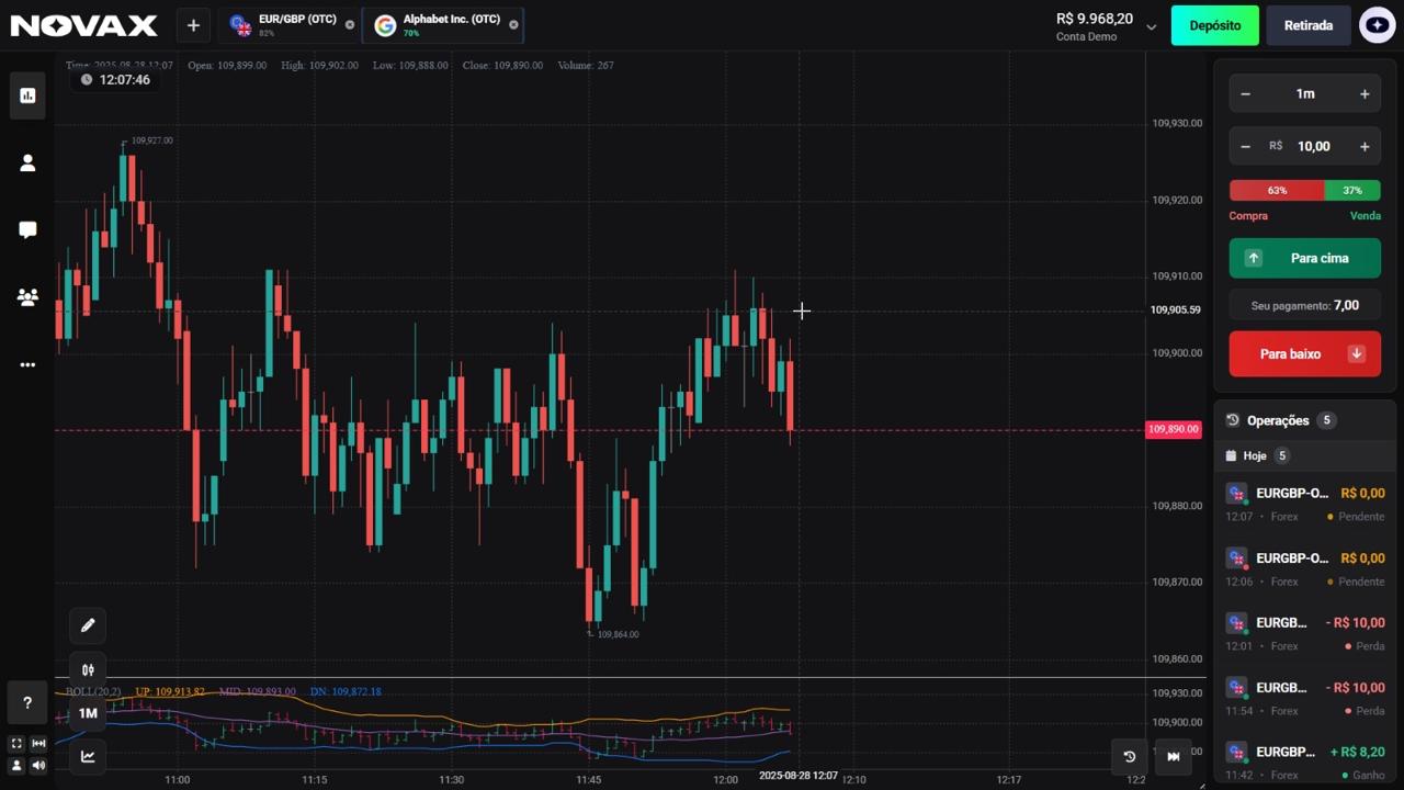 Plataforma CODAX - BackOffice